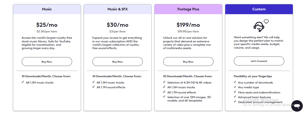 Pond5 Pricing,