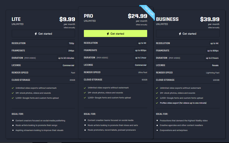 videobolt pricing