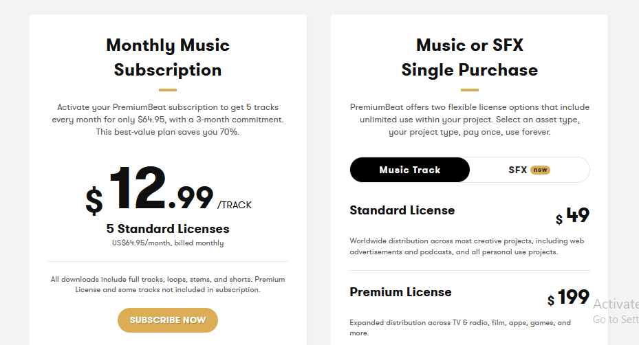 premiumbeat pricing