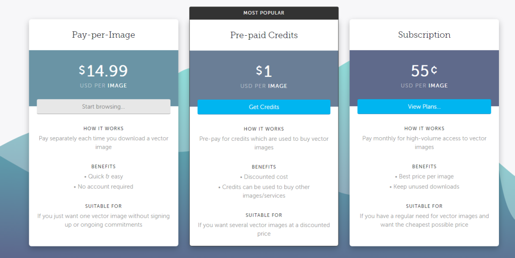 vectorstock pricing