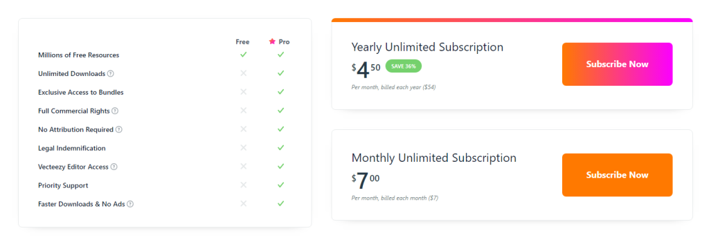 Vecteezy Pricing