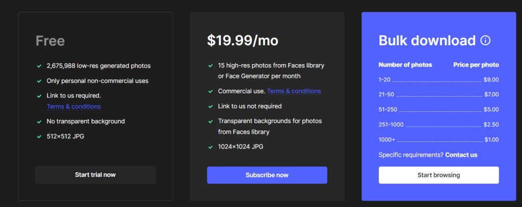 Generated photos pricing