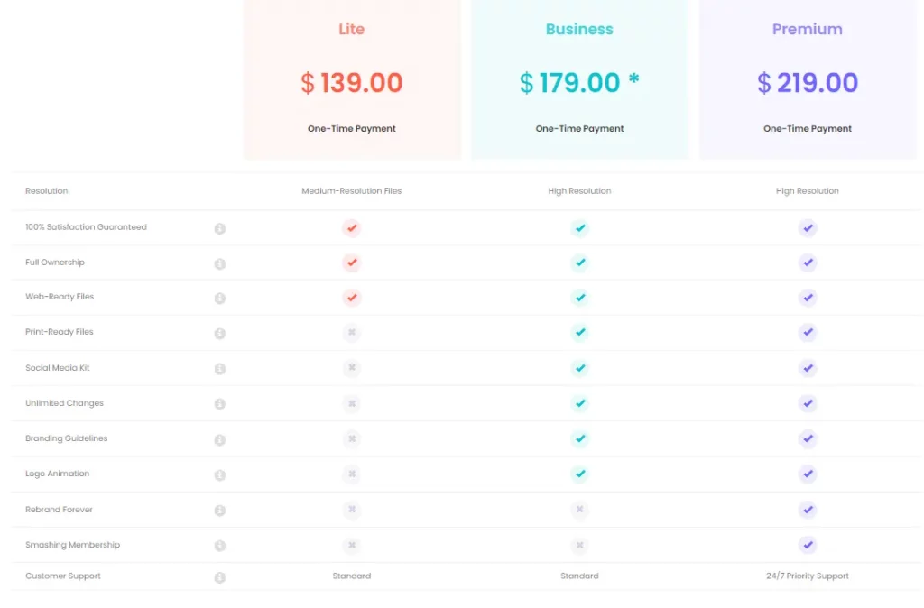 smashing logo pricing