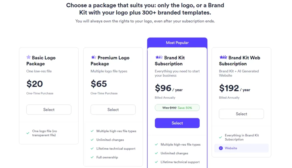 looka pricing