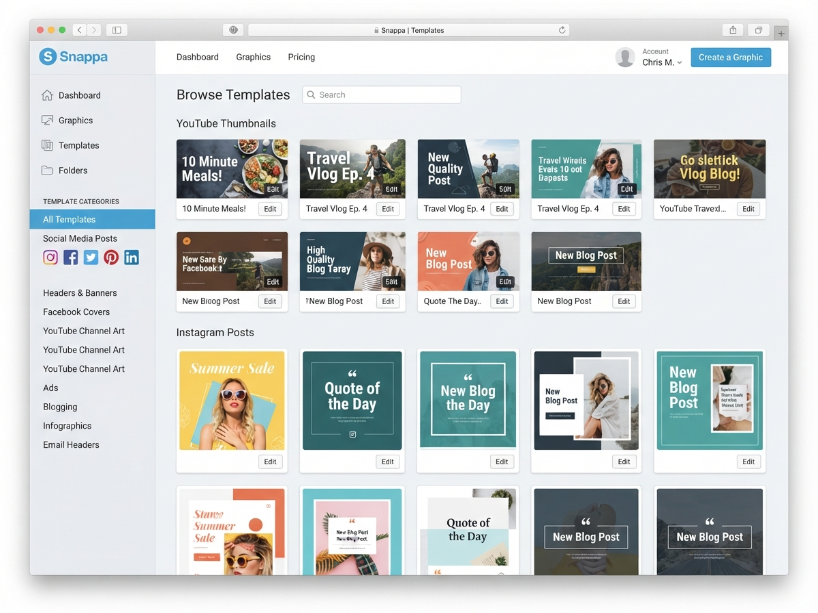 Snappa template selection screen showing a grid of social media templates organized by category including YouTube thumbnails, Instagram posts and Facebook covers with category sidebar