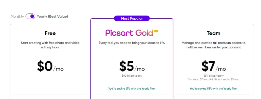 Picsart pricing