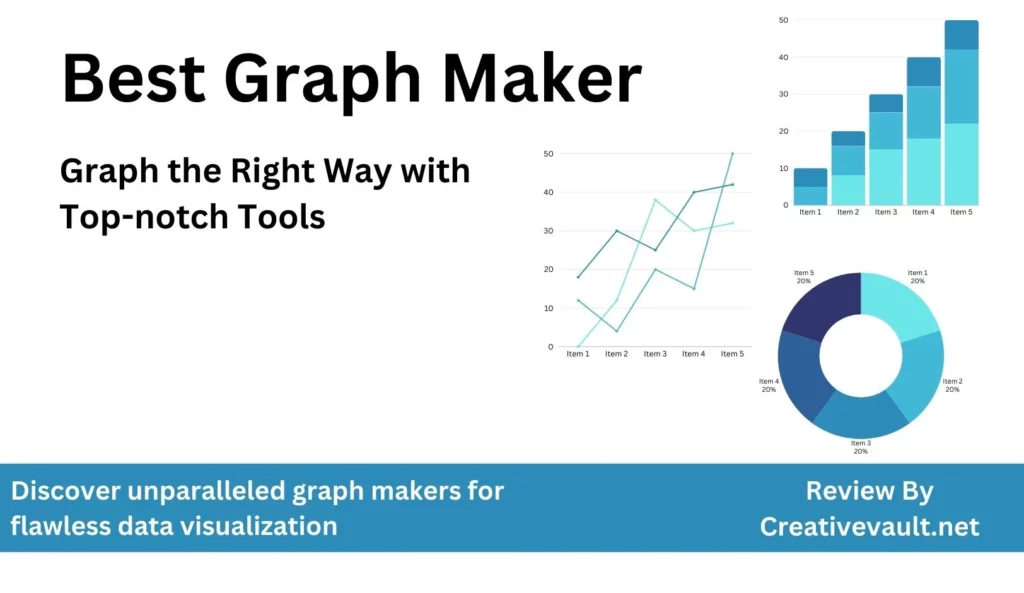 7 best graph maker of 2023
