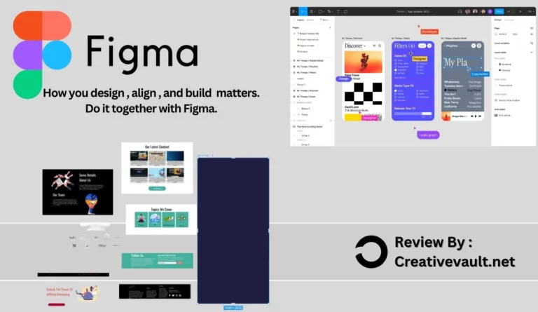 Figma Reiew 2023