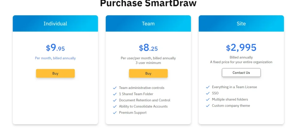 smartdraw pricing