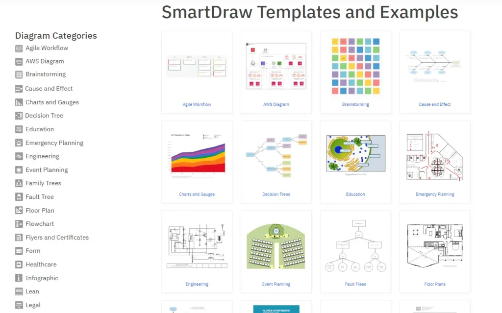 smartdraw software