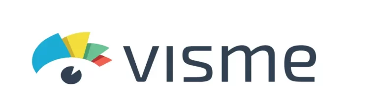 visme review 2023