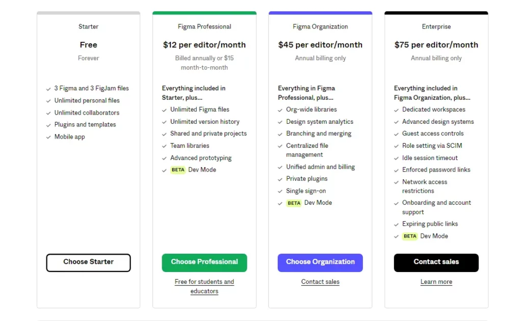 figma pricing