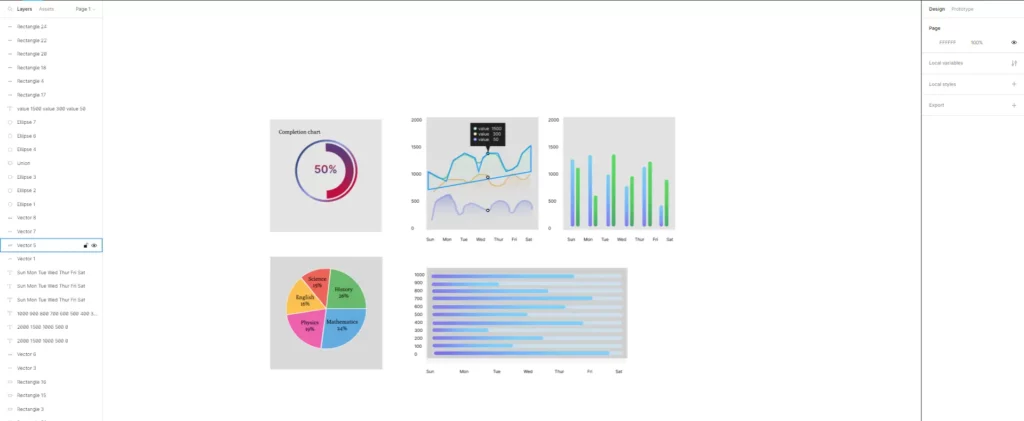 Figma Graph maker