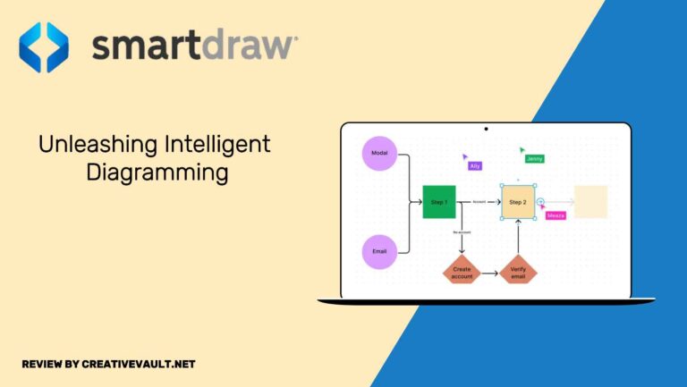 Smartdraw review 2024